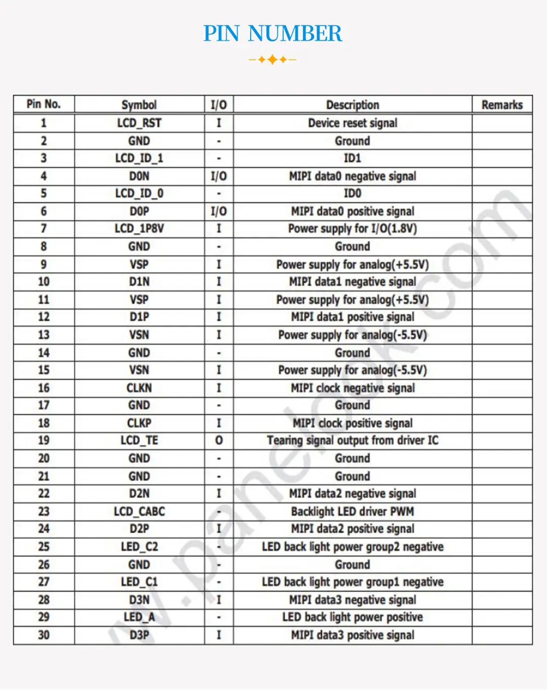 1080x1920 30pins 5 inch TFT LCD Display