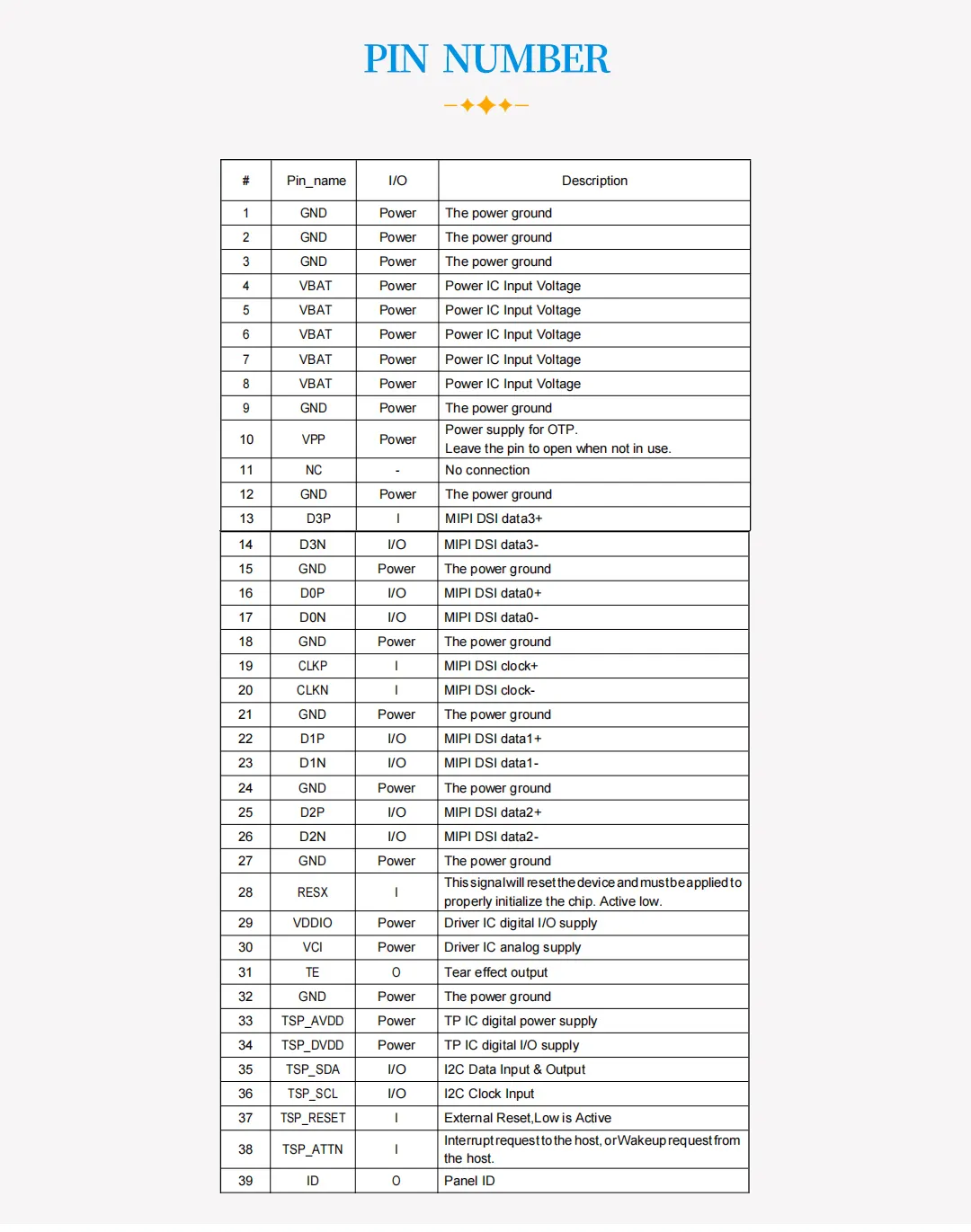 7 inch 1080x1920 OLED Display with Touch