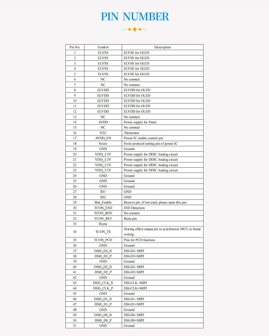 2560x1536 11 Inch AMOLED OLED Display Screen IPS 51pins MIPI OLED Screen for Medical Devices Tablet PC