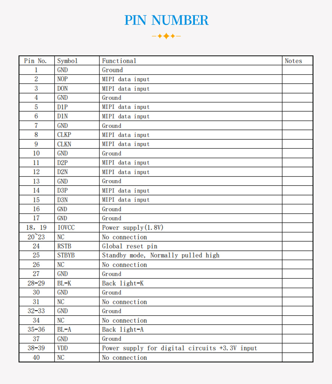 480x1280 6.86 Inch MIPI TFT LCD Display for Driver Board